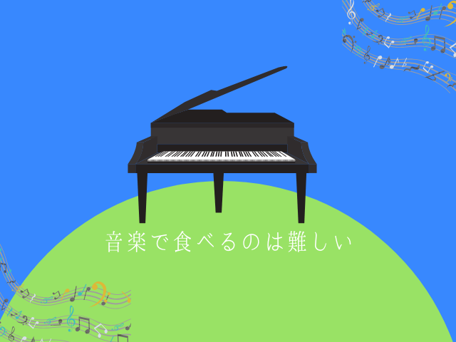 ピアノと音楽