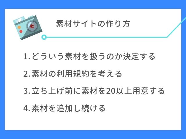 素材サイトの作り方について