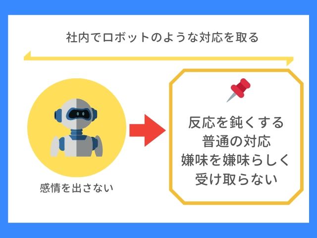 社内でロボットのような対応を取る