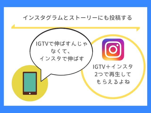 IGTVは独立して使わない
