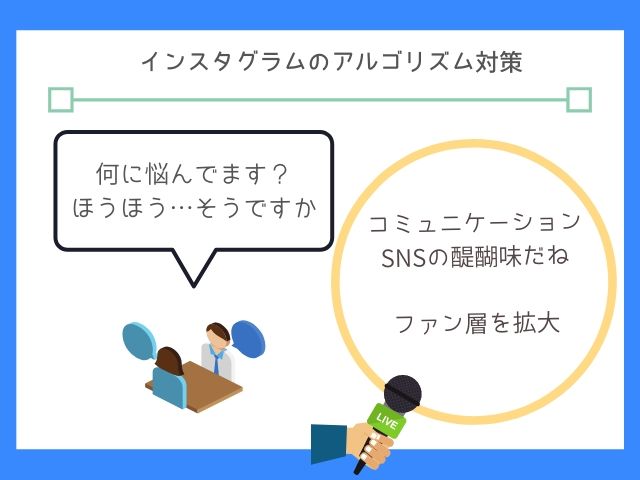 インスタグラムはファン層の拡大を狙おう